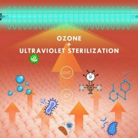 UV 8W Disinfection Lamp UVC Ozone Ultraviolet Germicidal Light Bulb Sterilizer